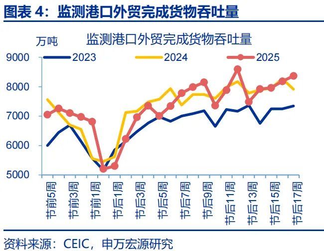 政策性金融工具，“新	”在何处？ - 图片4
