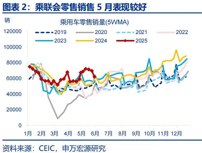 政策性金融工具，“新	”在何处？ - 图片2