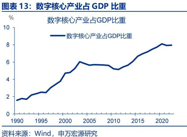 政策性金融工具	，“新”在何处？ - 图片13