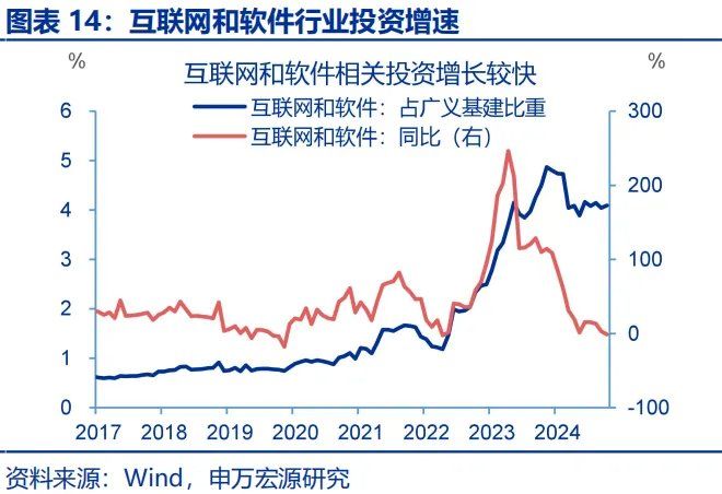 政策性金融工具，“新”在何处？ - 图片14