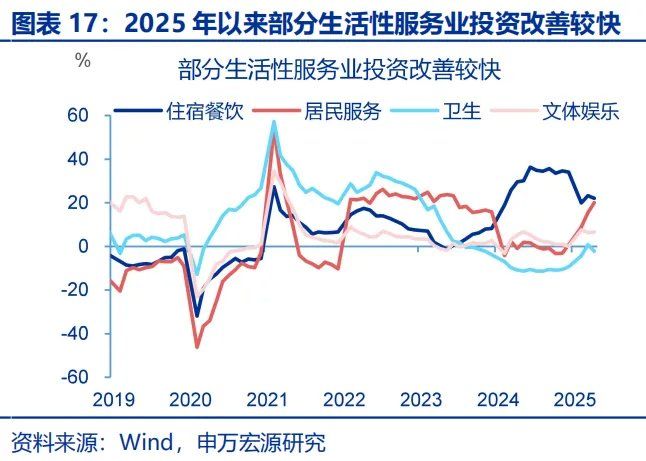 政策性金融工具，“新”在何处？ - 图片17