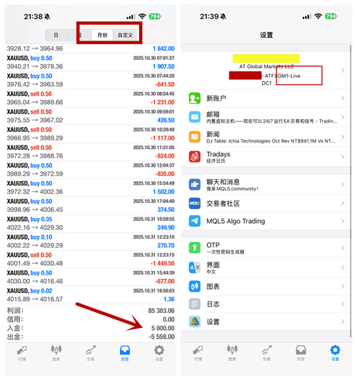 冷艺婕：11.5黄金保持反弹续空 原油震荡观望