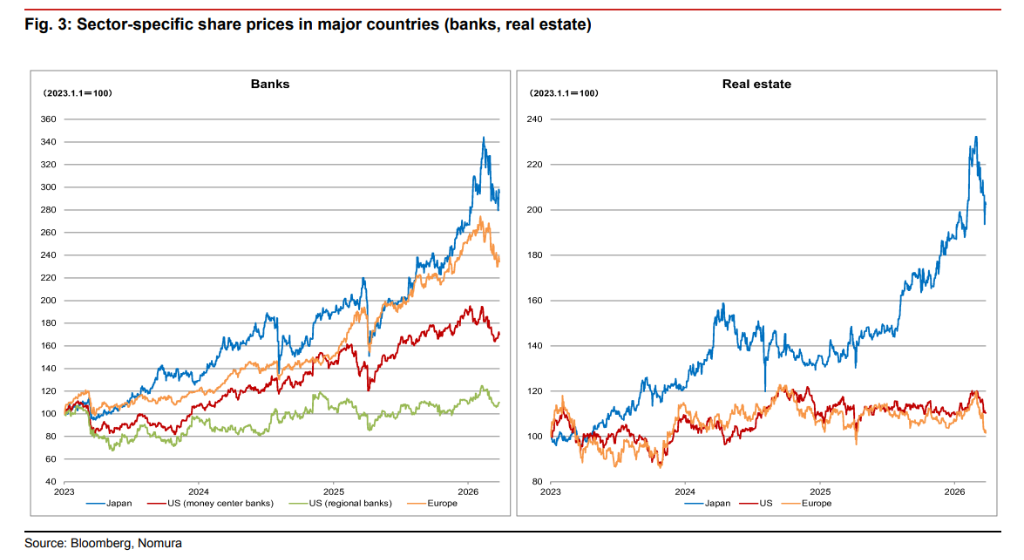  即便“停火”也不等于“正常化”	，2026全球将比预期更“滞胀	” - 图片2