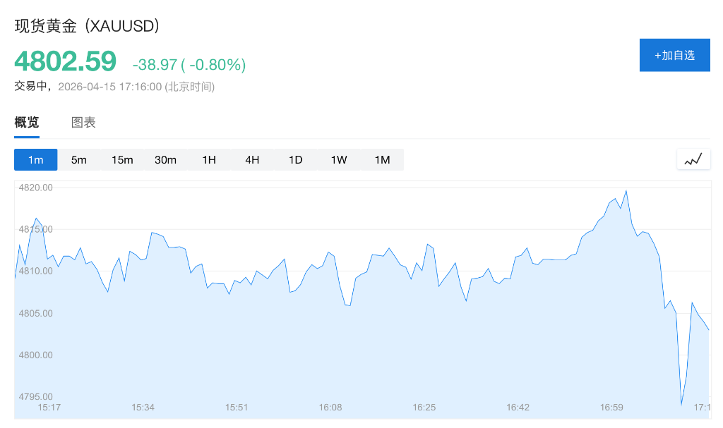谈判重启前美国向伊朗施压：数千士兵增派中东，特朗普保留“所有选项”！